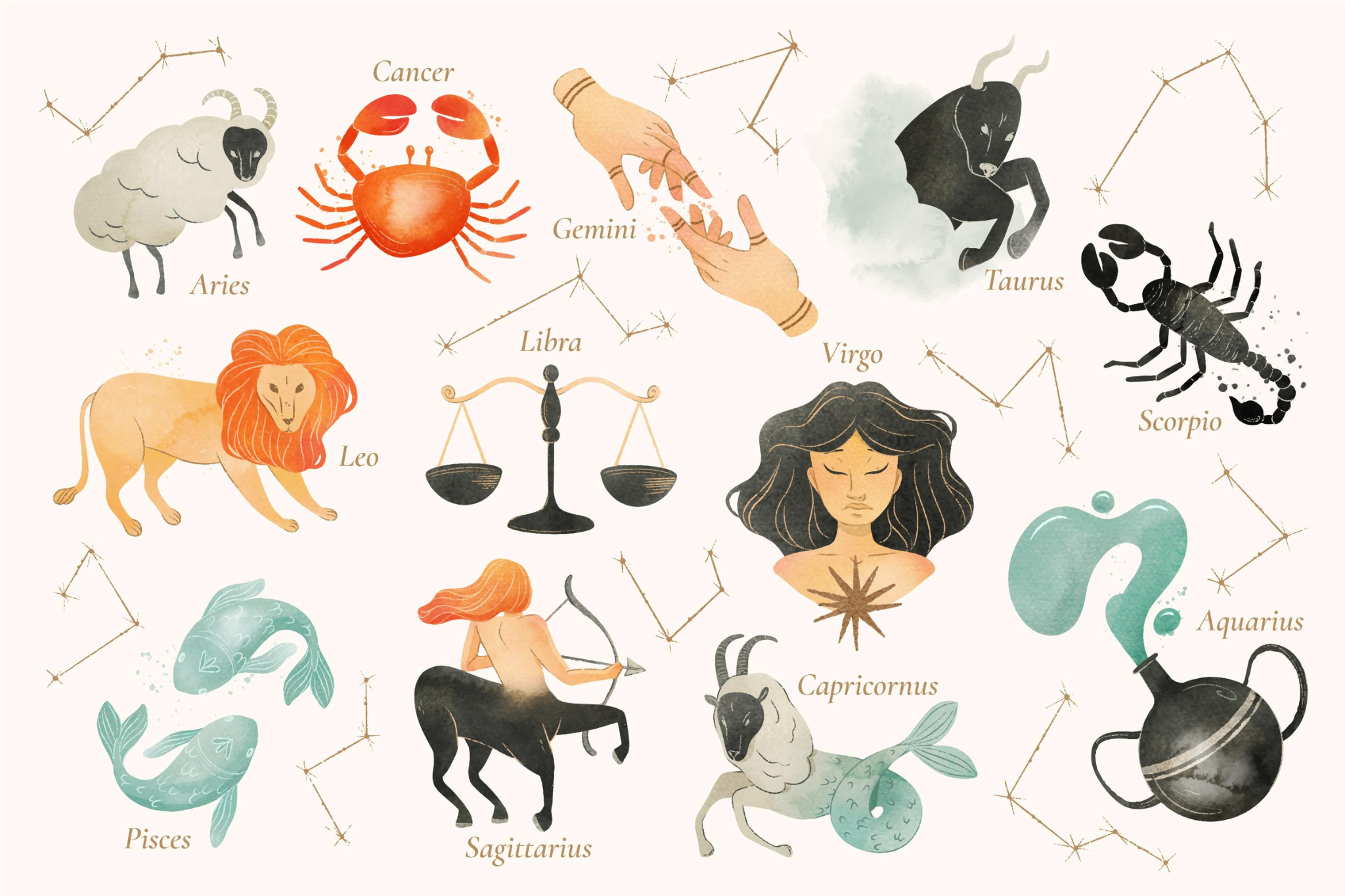 Gold Jewelry and Astrology: Finding the Right Pieces for Your Zodiac Sign